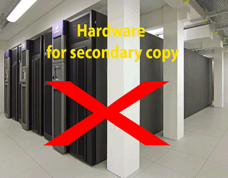 Hardware for secondary copy